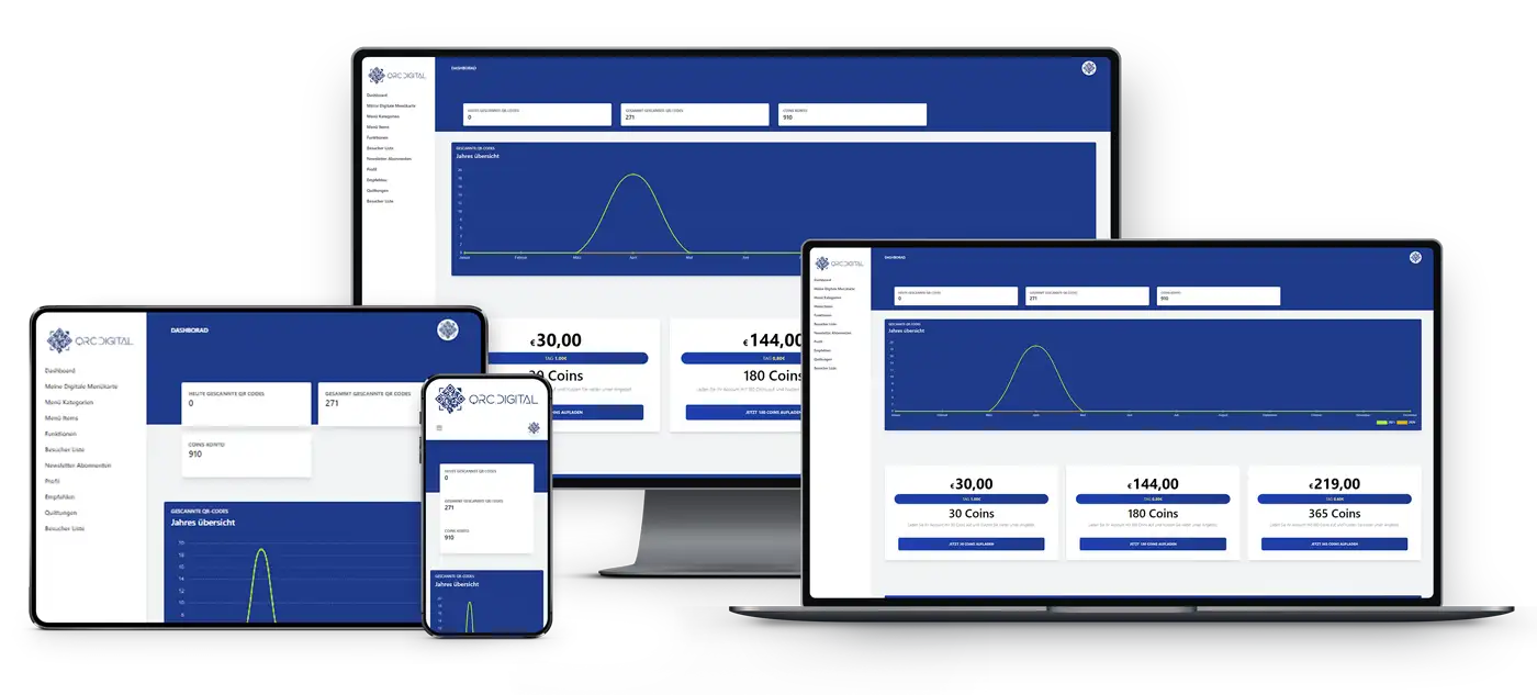 QRC.digital Menükarte Portal für alle endgeräte verfügbar